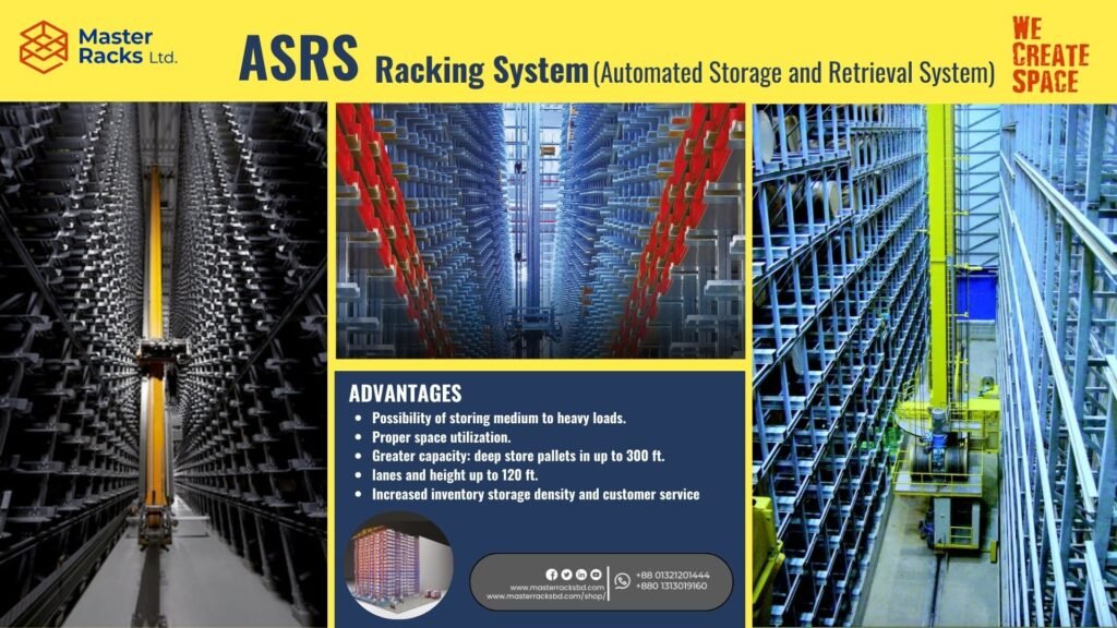 Asrs Racking System Article 2024